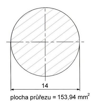 Kruhová ocel plná 14 mm